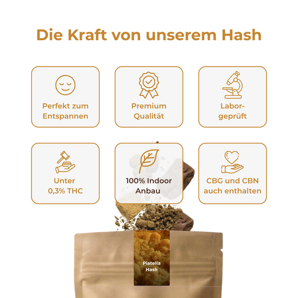 Piatella Hash Eco Pack